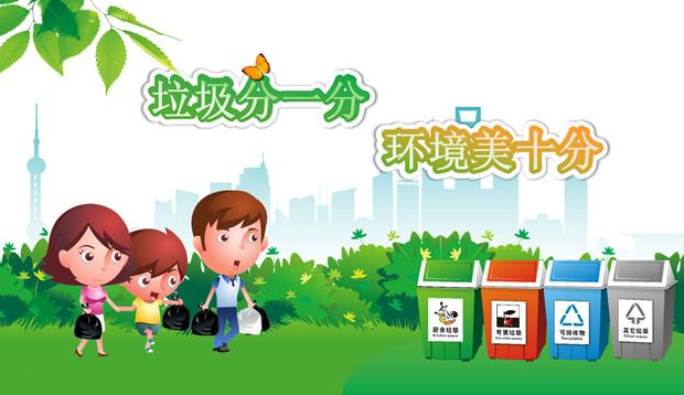 城市有機垃圾處理包括哪些垃圾？
