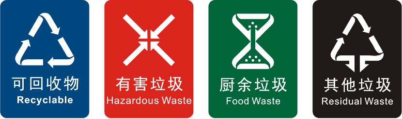 疫情之下，生活垃圾怎么處理?廚余垃圾怎么處理?